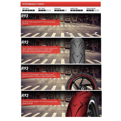 2023 Corsa R93 platinum 110/70-17 120/60-17 150/60-17 160/60-17 Tayar tubeless -By Sea Courier Method 🚢📦