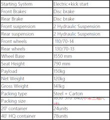 DC-JL150T-10A / ADV150CC