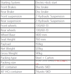MENGSHI3 (150CC) DC-JL150T-5A