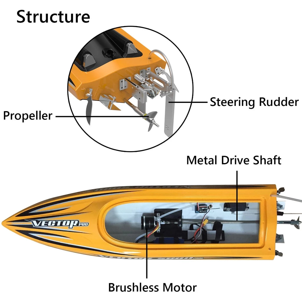 VOLANTEXRC RC Boat Control VectorSR80 Pro 2.4GHz High Speed 80km/h Brushless Radio Controlled Motor Racing Boat For Lake -By Sea Courier Method 🚢📦