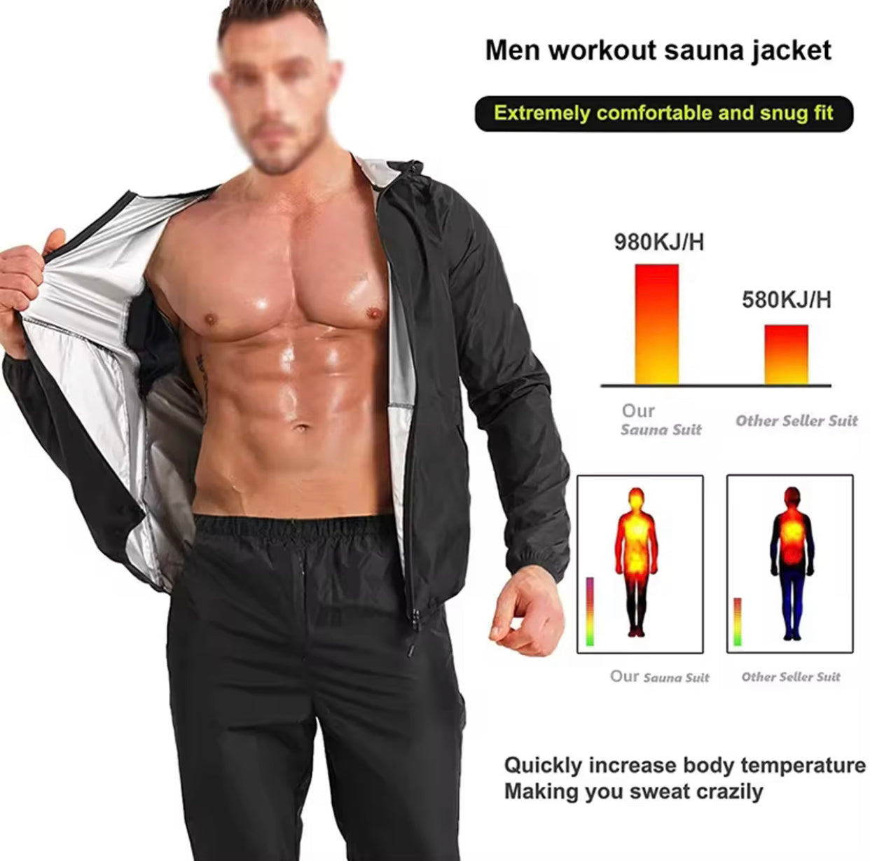 NEENCA Sauna Suit for Men Fitness, Sauna Jacket for Workout, Men Gym Coat, Quick Sweating Hooded Jacket, Muscle Build-up Weight Loss Sport Clothes -By Sea Courier Method 🚢📦