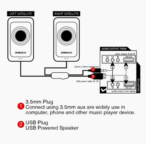 SonicGear Quatro 2 Powerful USB Wired Speaker | Line-In Volume Controller | Huge Driver Size -By Sea Courier Method 🚢📦