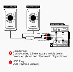 SonicGear Quatro 2 Powerful USB Wired Speaker | Line-In Volume Controller | Huge Driver Size -By Sea Courier Method 🚢📦