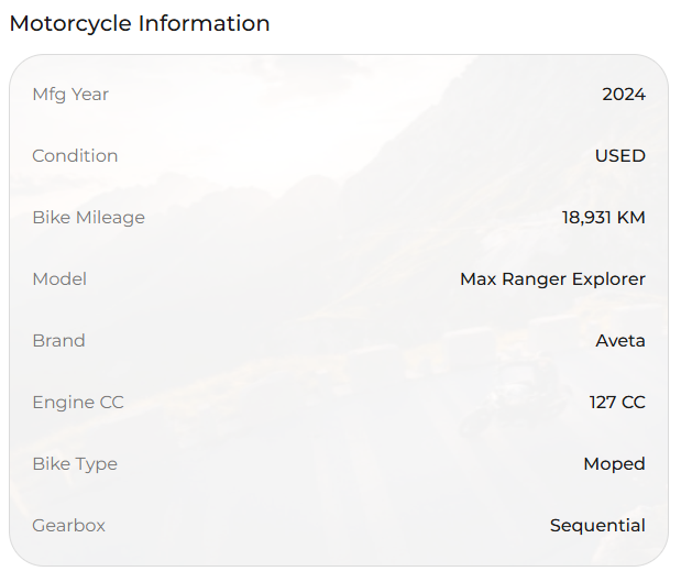 USED 2024 Aveta Max Ranger Explorer (18KM Mileage Driven) Location Kuala Lumpur