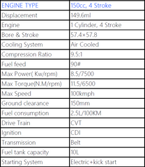 DC-JL150T-10A / ADV150CC