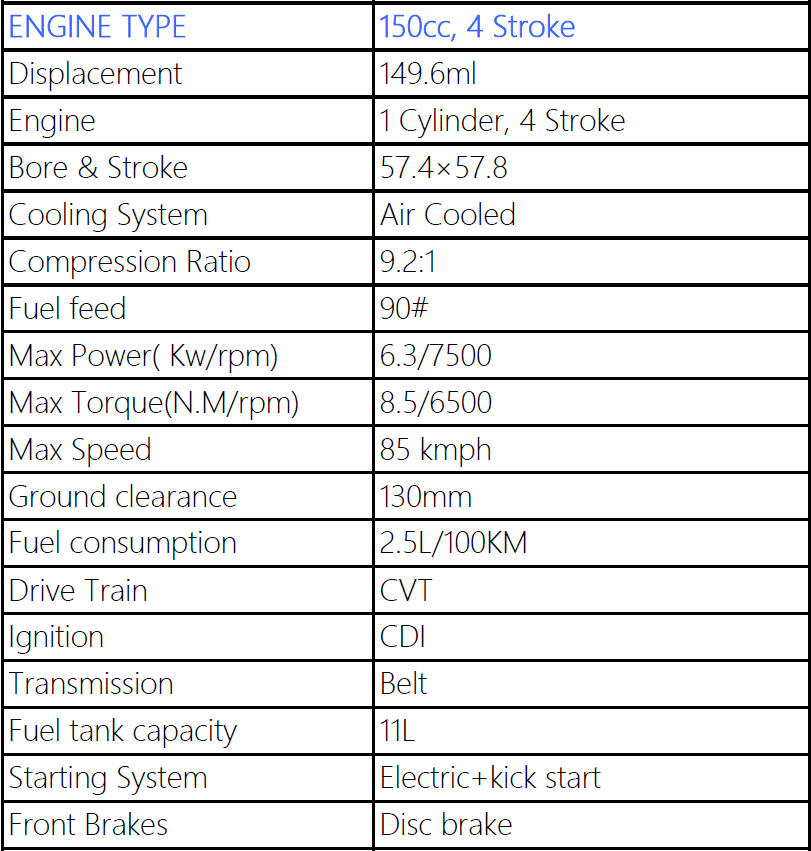 PCX (150CC) JL150T-6A