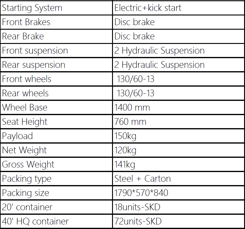 PCX (150CC) JL150T-6A