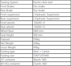 PCX (150CC) JL150T-6A