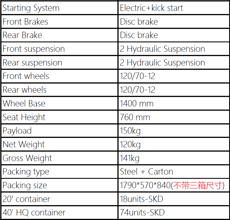 NMAX (150CC) DCJL150T-4A