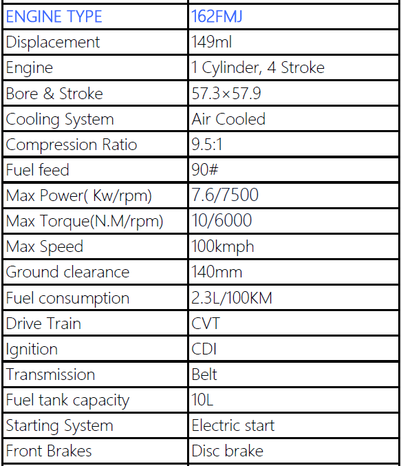 NVX (150CC) DC-JL150-C