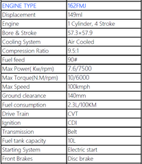 NVX (150CC) DC-JL150-C