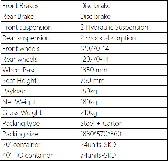 NVX (150CC) DC-JL150-C