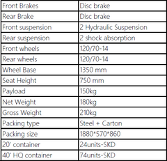 NVX (150CC) DC-JL150-C