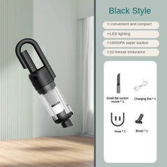 Powerful 19000Pa Wireless Car Vacuum Cleaner