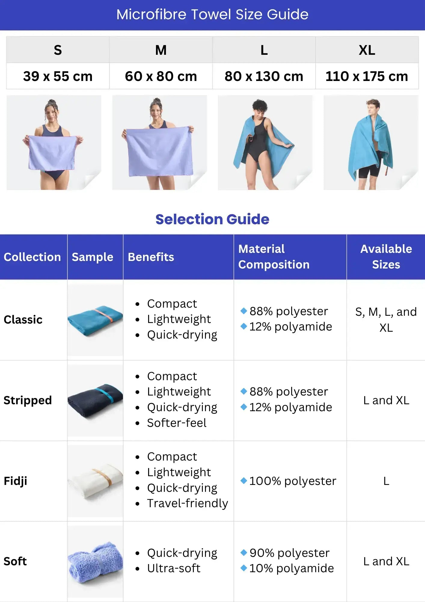 Microfibre Towel Quick Drying Medium 60x80cm Classic