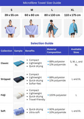 Microfibre Towel Quick Drying Medium 60x80cm Classic