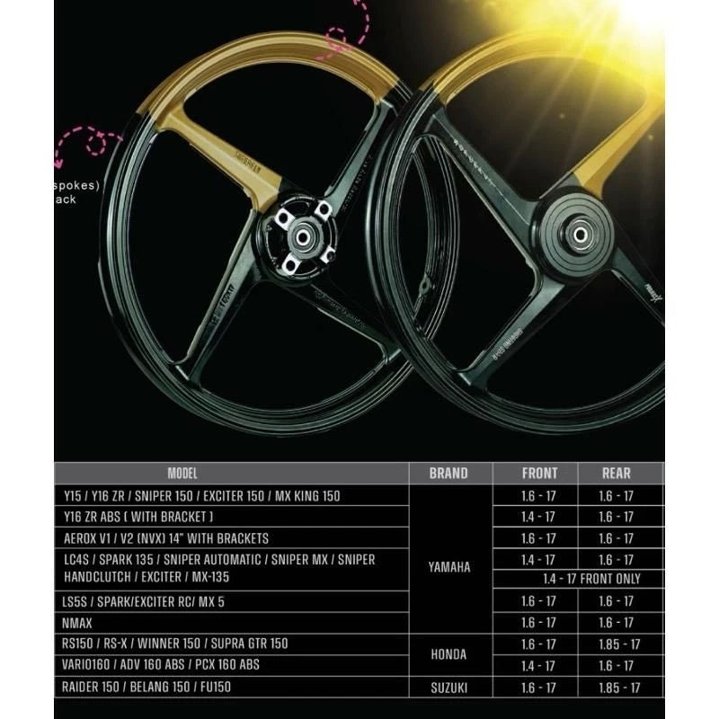 DHC- superfly sport rim 4batang VARIO125 VARIO150 AVANTIZ y15 y16 Lc5s LCV8 Y125Z RS150 RSX150 NVX V1 V2 NMAX RAIDER150 -By Sea Courier Method 🚢📦