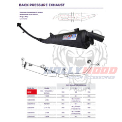 EXHAUST UMA RACING Y15 BACK PRESSURE FOR YAMAHA Y15 HONDA - By SEA Courier Method 🚢