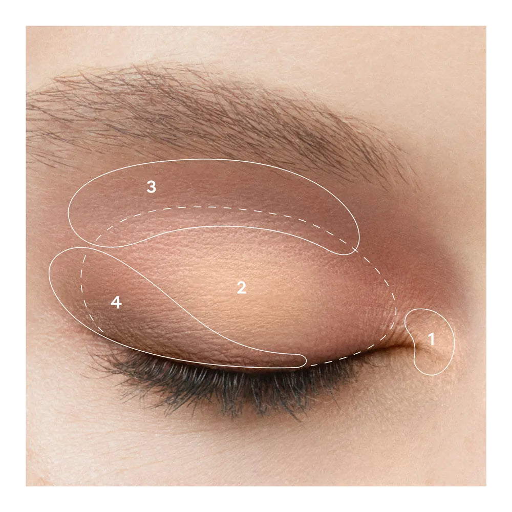Burberry Beauty Eye Palette Iconic Honey
