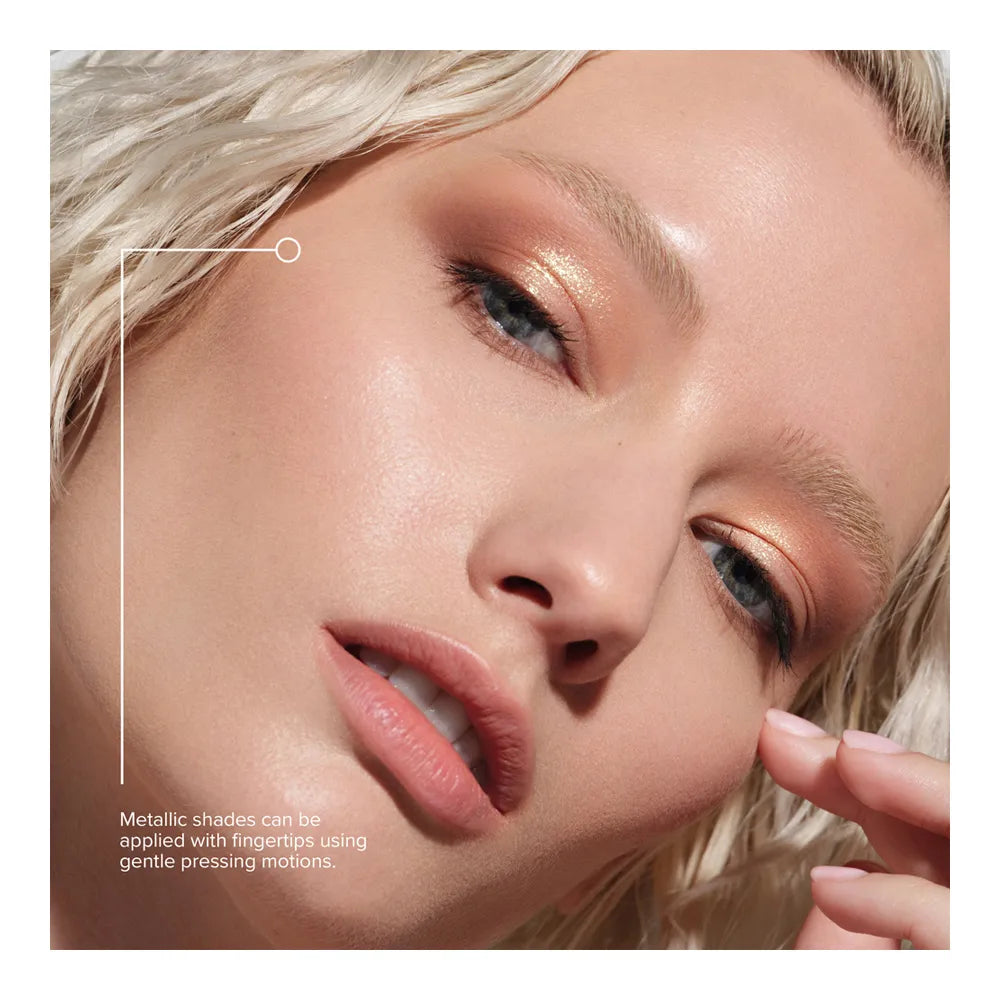 Anastasia Beverly Hills Spice Eyeshadow Palette Mini • 7.56g